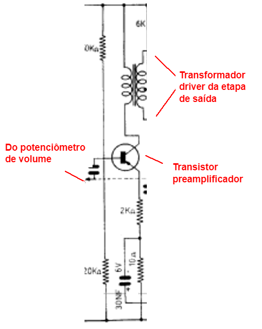 O preamplificador de áudio
O preamplificador de áudio