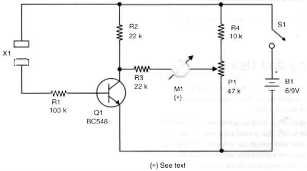 Figura 2 - O diagrama do detector de mentiras
