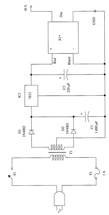 Figura 1 - Máquina Kirlian II
