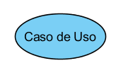 2 – Os Casos de Uso.
