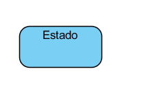  Figura 7. Símbolo para os Estados
