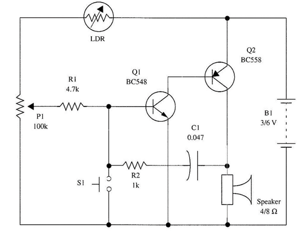 Figura 3 - Oscilador controlado de luz e escuridão.
Figura 3 - Oscilador controlado de luz e escuridão.