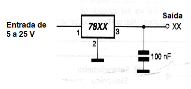 Figura 11 – Regulador integrado
Figura 11 – Regulador integrado