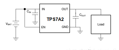 Figura 12 – Usando um LDO da Texas
Figura 12 – Usando um LDO da Texas