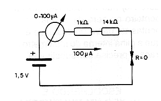 O circuito do medidor de resistências com zero ohm sendo medido
O circuito do medidor de resistências com zero ohm sendo medido