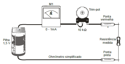 Um ohmímetro simples
Um ohmímetro simples