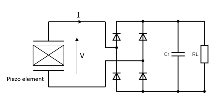 Figura 2: Circuito retificador conectado a um elemento piezo (Fonte: Mouser Electronics)
Figura 2: Circuito retificador conectado a um elemento piezo (Fonte: Mouser Electronics)