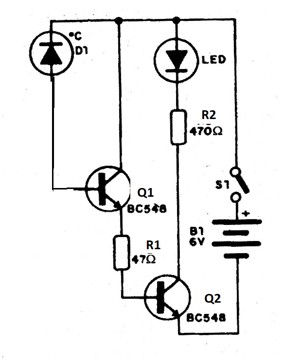    Figura 1 – Diagrama do termossensor

