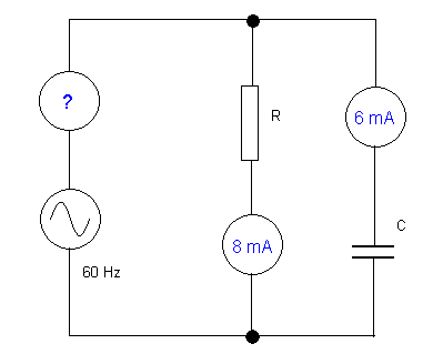 Figura 2
Figura 2