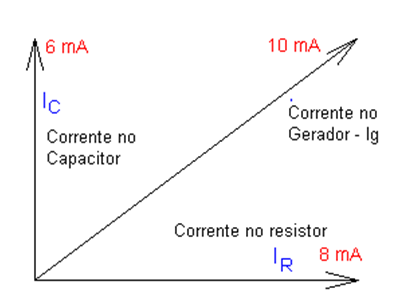 Figura 4
Figura 4