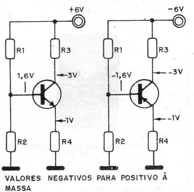 Figura 1 – Polarização de transistores
Figura 1 – Polarização de transistores