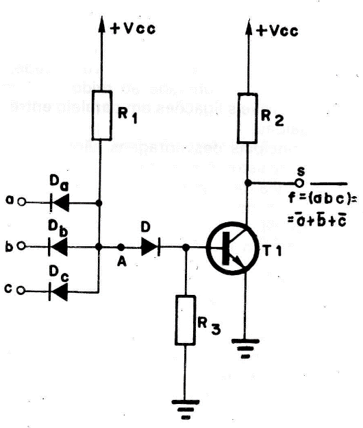 FIGURA 14 — Porta fundamental da Família DTL de 3 entradas
FIGURA 14 — Porta fundamental da Família DTL de 3 entradas