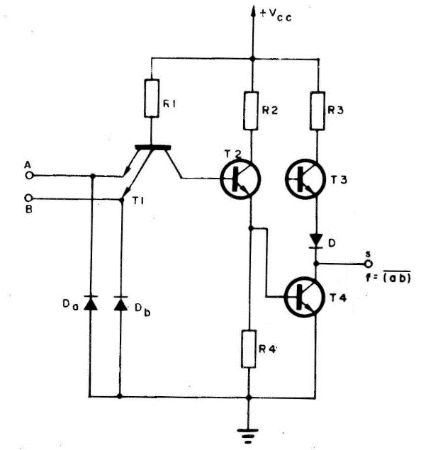 Figura 18 - Porta NAND (lógica positiva) da família TTL.
Figura 18 - Porta NAND (lógica positiva) da família TTL.