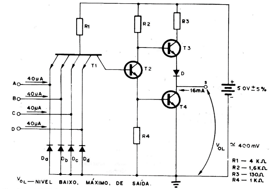 Figura 19 - Porta NAND, da família TTL, de quatro entradas ambas em nível alto.
Figura 19 - Porta NAND, da família TTL, de quatro entradas ambas em nível alto.