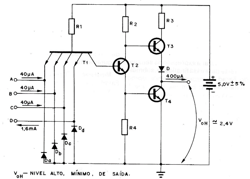 Figura 20 - Operador NAND, TTL, com uma entrada (d) em nível baixo e as demais em nível alto.
Figura 20 - Operador NAND, TTL, com uma entrada (d) em nível baixo e as demais em nível alto.