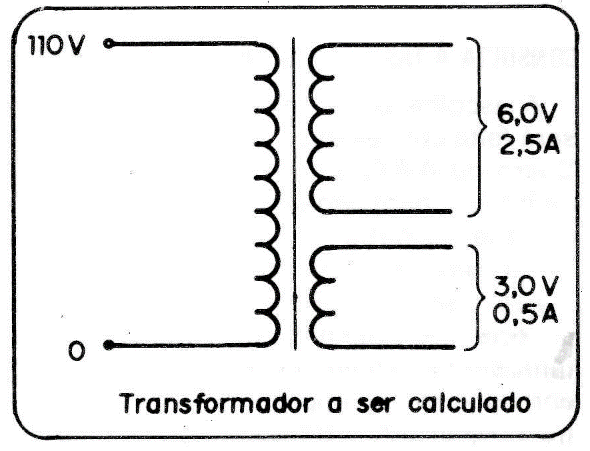 Figura 4
