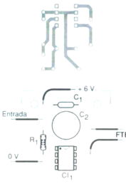 Figura 2