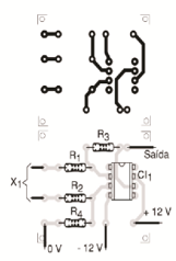 Figura 2