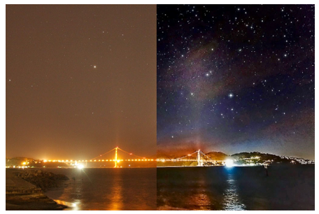 Figura 9 – Luz das cidades e céu noturno
