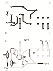 Figura 2