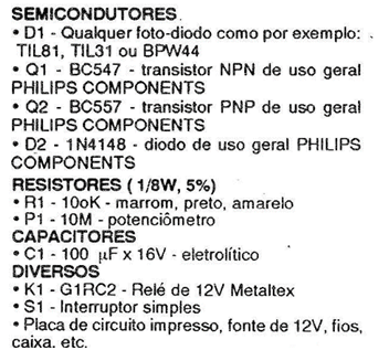 Lista de material