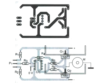 Figura 2