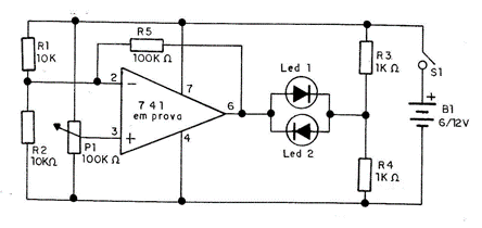 Figura 1