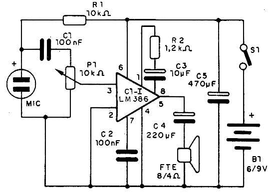 Fig. 3 Diagrama completo do aparelho.