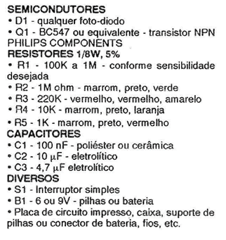 Lista de material