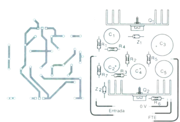 Figura 2