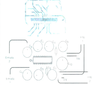 Figura 2