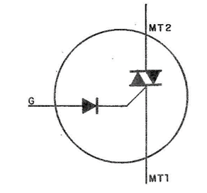 Figura 1