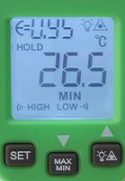 Figura 3 – Ajustando e usando
Figura 3 – Ajustando e usando