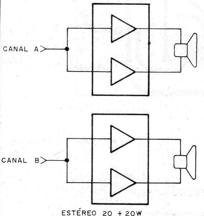 Figura 1 – Sistema estéreo
Figura 1 – Sistema estéreo