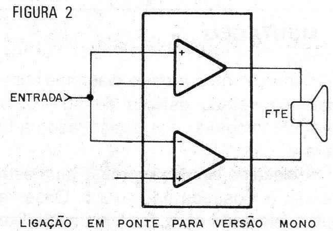 Figura 2 – Configuração BTL (ponte)
Figura 2 – Configuração BTL (ponte)