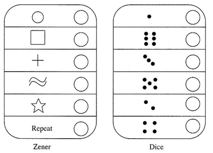 Figura 4 - Cartas a serem colocadas na caixa. Figura 4 - Cartas a serem colocadas na caixa.