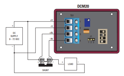 Figura 2 – Configuração alimentação  da linha DC
