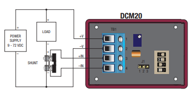 Figura 3 – Conexão low-side
