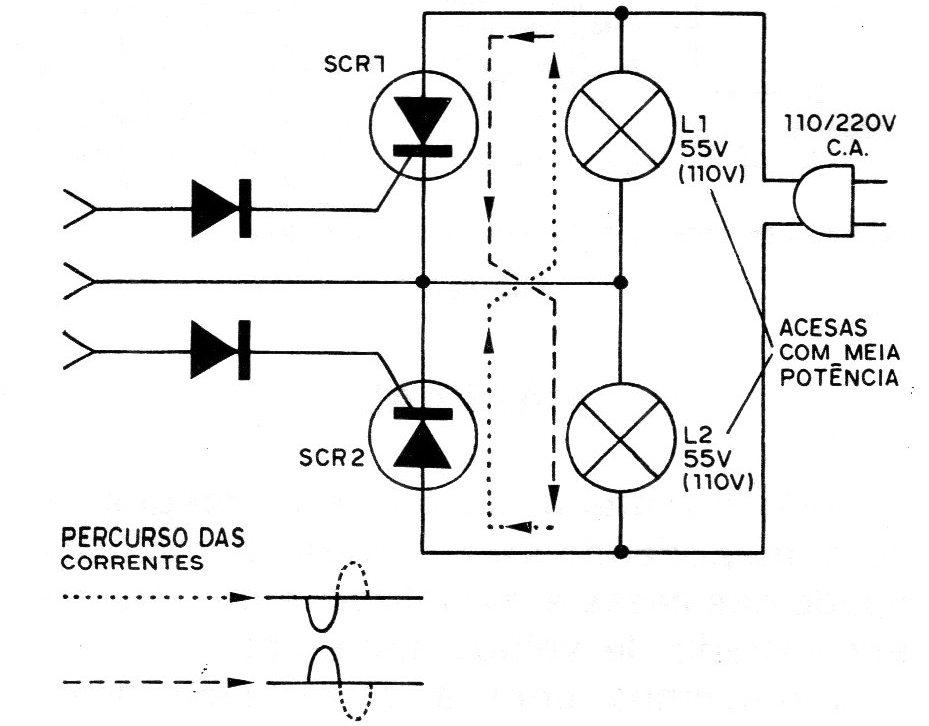 Figura 4 – As correntes no circuito
Figura 4 – As correntes no circuito