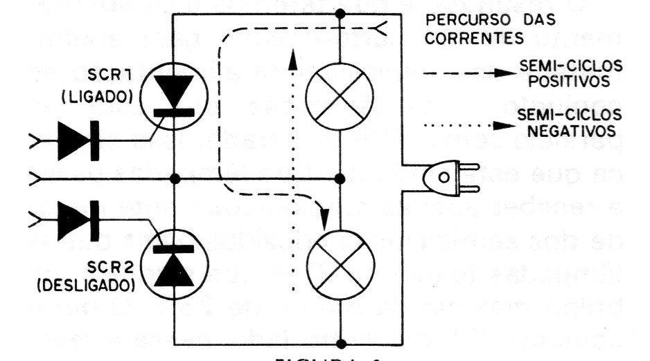 Figura 6 – Corrente no circuito
Figura 6 – Corrente no circuito