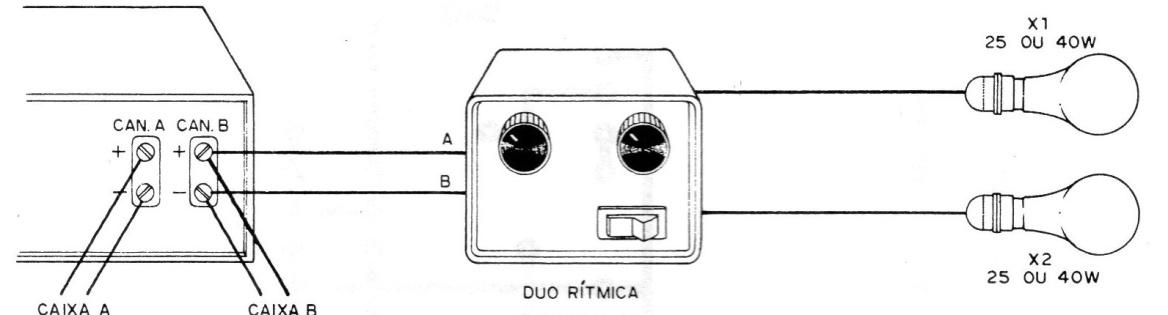 Figura 13 – Conexões ao aparelho de som
Figura 13 – Conexões ao aparelho de som