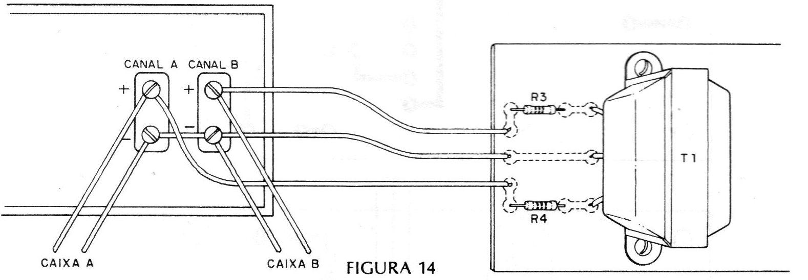 Figura 14 – Funcionamento estéreo
Figura 14 – Funcionamento estéreo