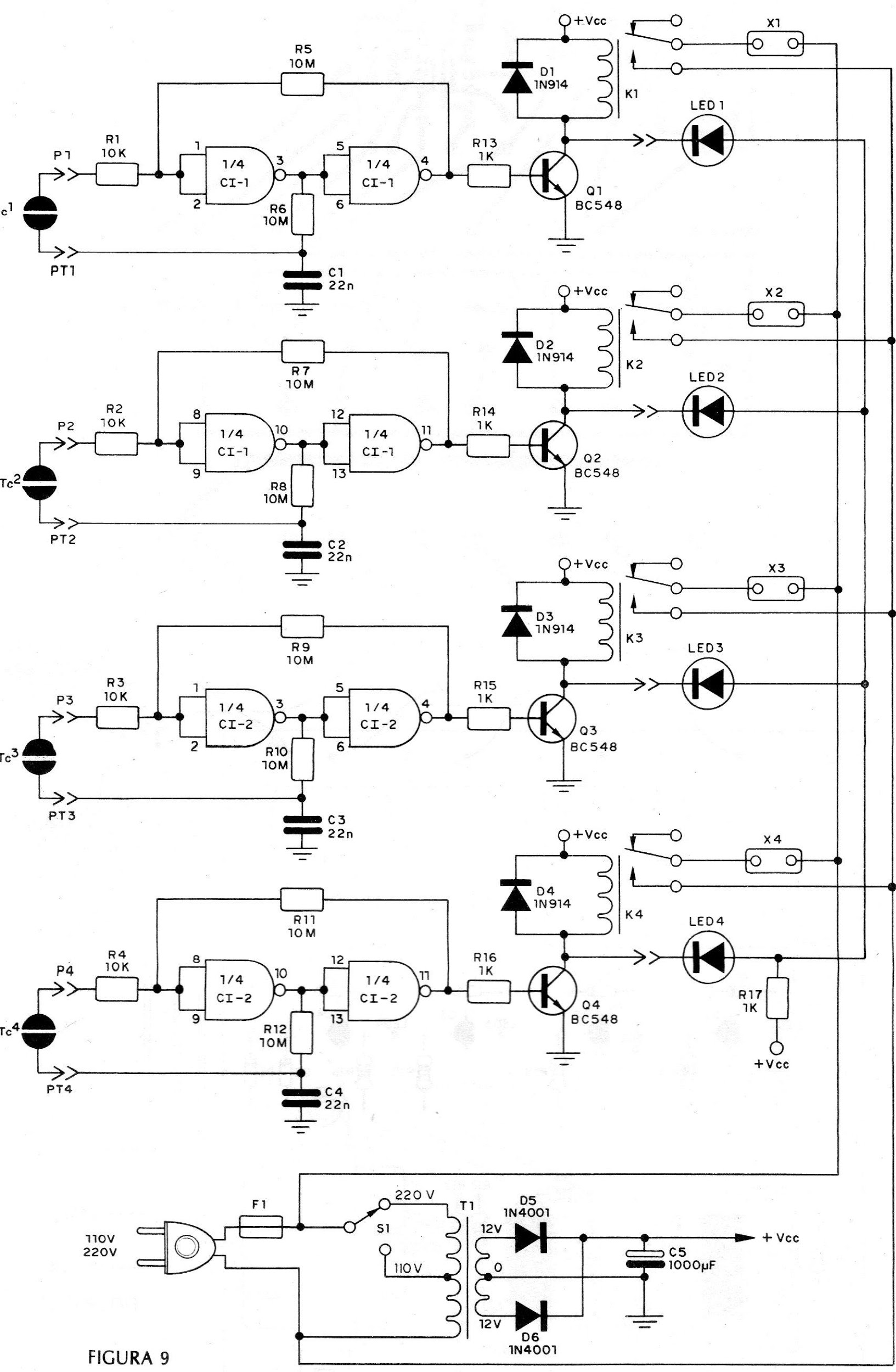 Figura 8 - Diagrama completo Figura 8 - Diagrama completo