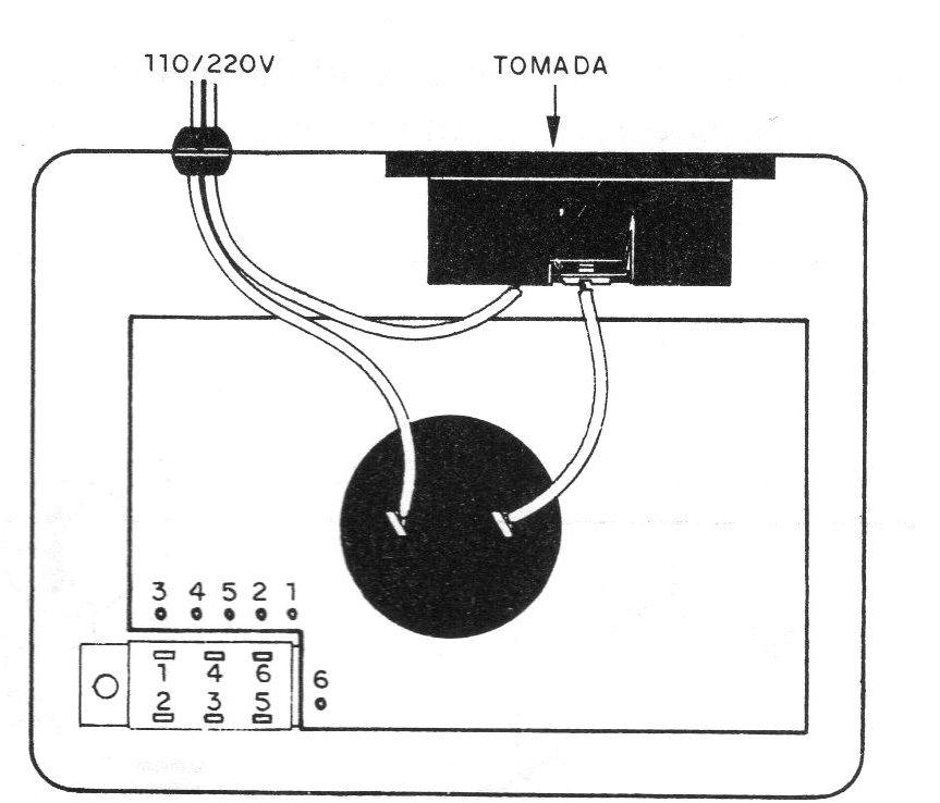 Figura 14 – Provando o dimmer Figura 14 – Provando o dimmer