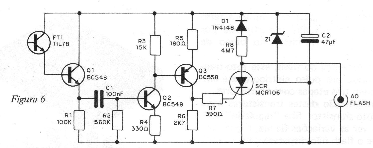 Figura 6 – Diagrama do aparelho Figura 6 – Diagrama do aparelho