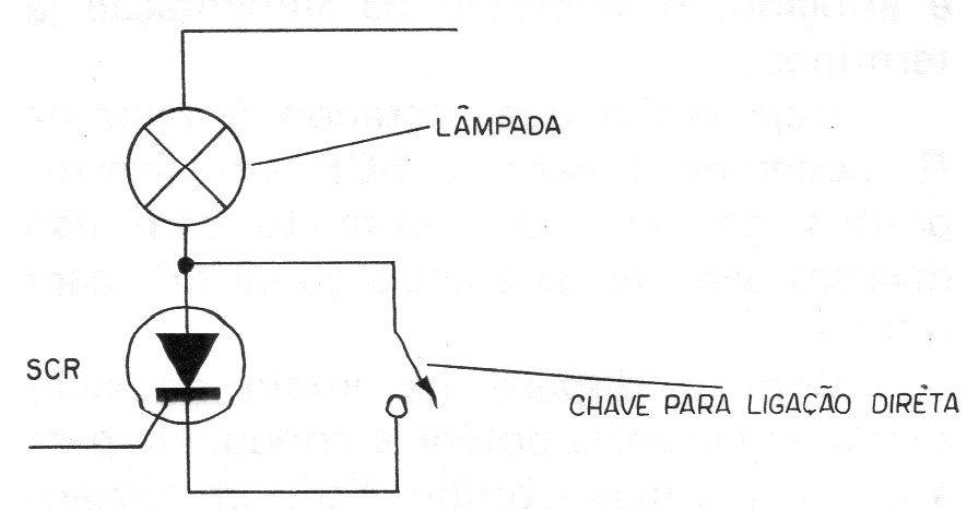 Figura 4 – O controle paralelo Figura 4 – O controle paralelo