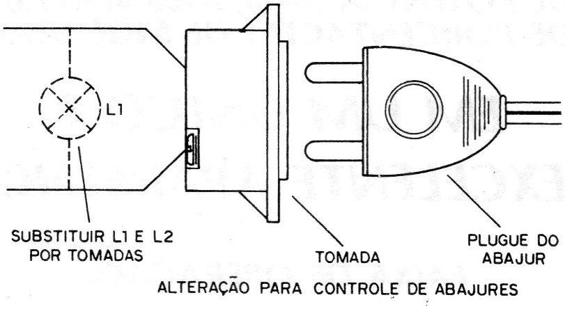 Figura 13 – Alteração para o controle de abajures Figura 13 – Alteração para o controle de abajures