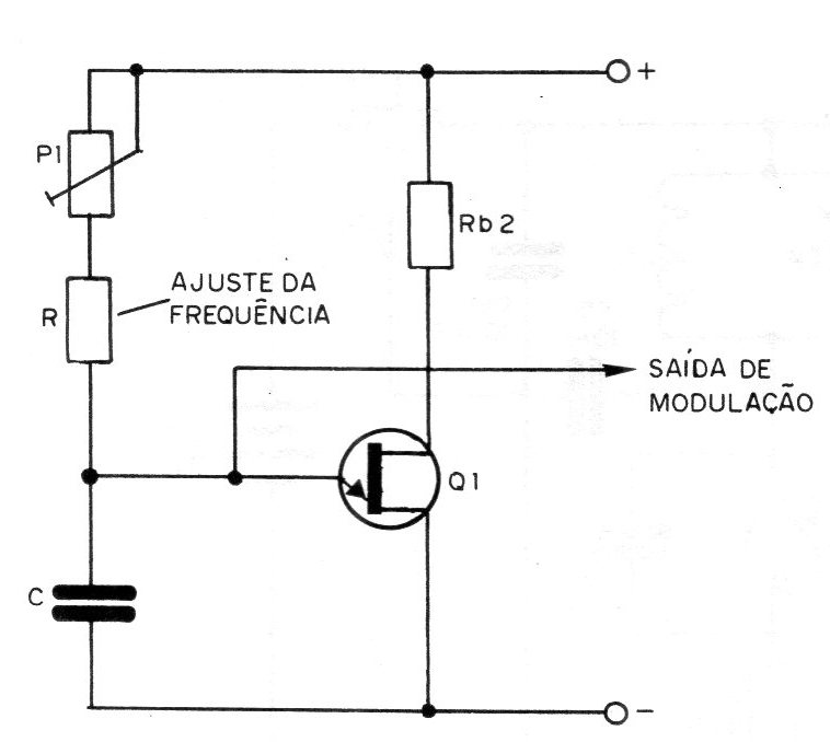 Figura 5 – O oscilador modulador Figura 5 – O oscilador modulador