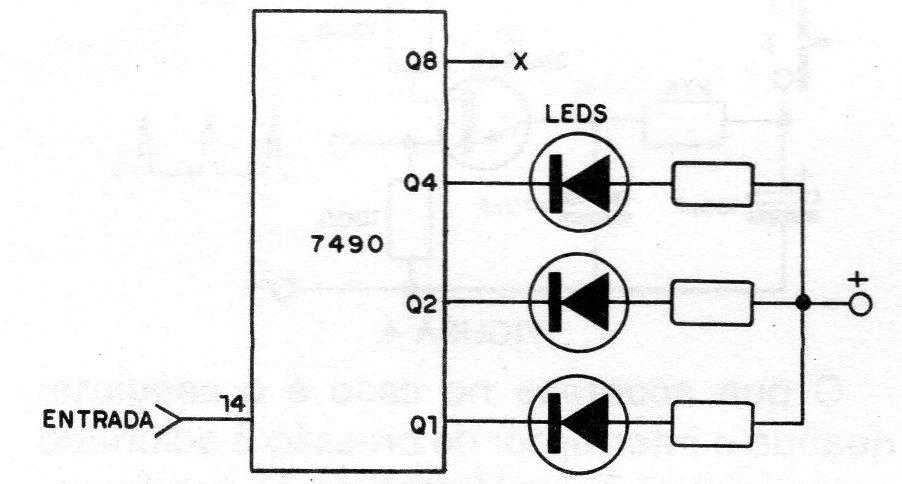 Figura 6 – Ligação dos LEDs Figura 6 – Ligação dos LEDs