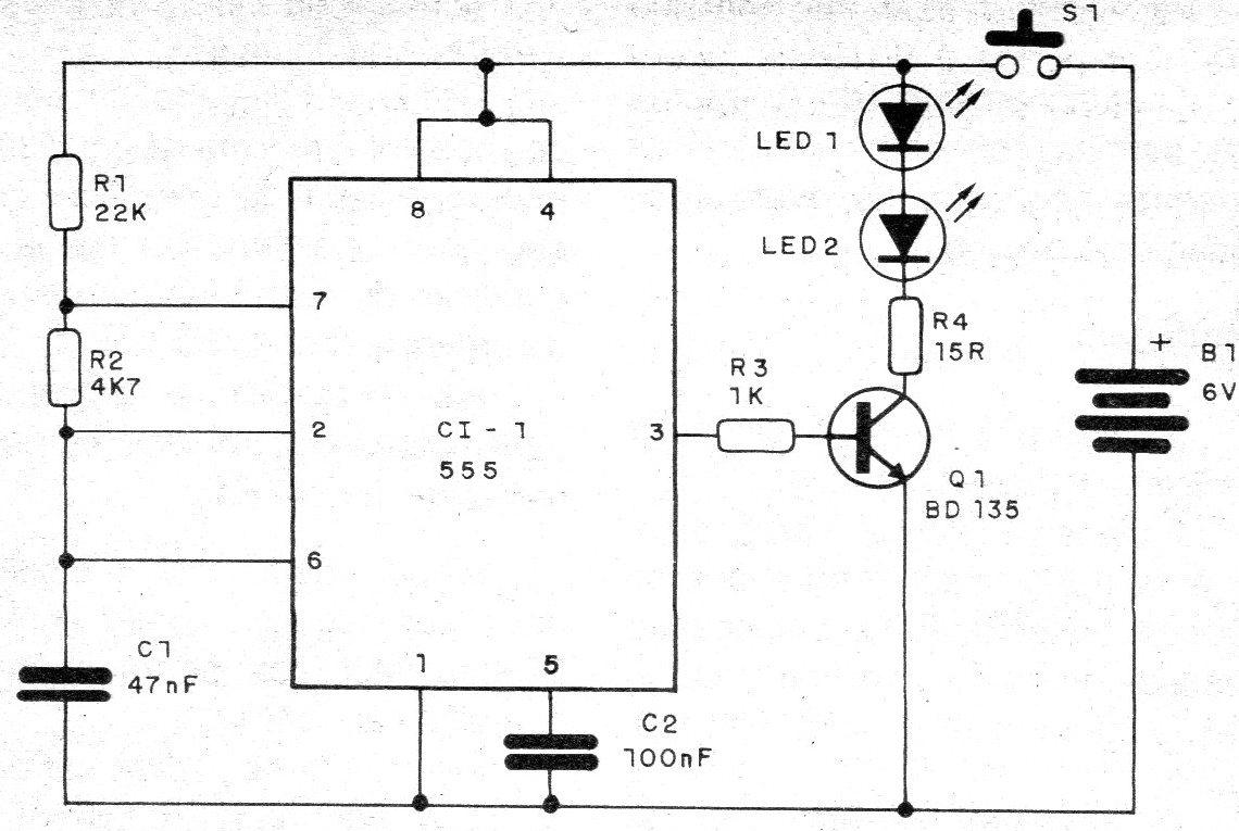 Figura 3 – Diagrama do transmissor Figura 3 – Diagrama do transmissor